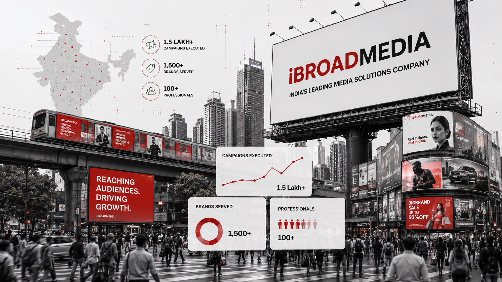 iBroad Media campaigns running across billboards, metro trains and digital screens in an Indian city